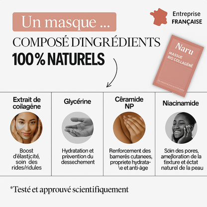 Masque Collagène Bio